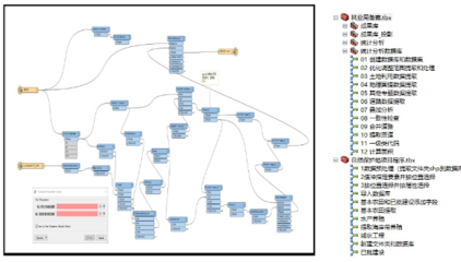 摸清自然資源“家底”，護美綠水青山 ——專題性地理國情監測全力服務生態文明建設