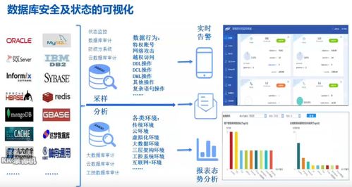 數據治理 從抽象概念到具體實踐的橋梁